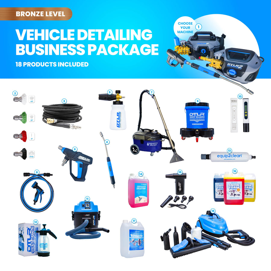 Bronze Car Detailing Business Start-Up Package graphic of the numbered kit contents with pressure washer
