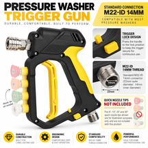 Better High Pressure Stubby Trigger Gun infographic with close-ups of the trigger lock and threaded connector