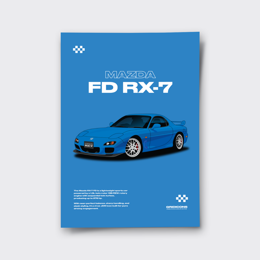 Mazda RX-7 in 3