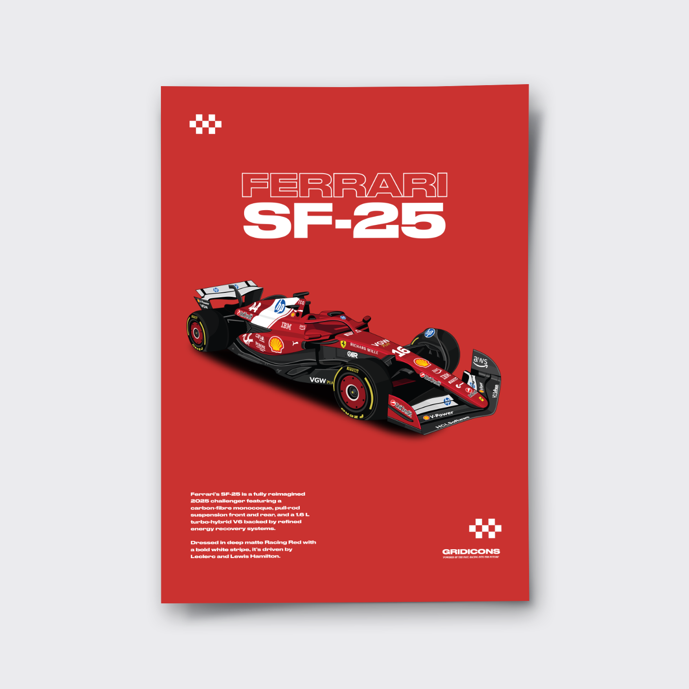 Ferrari SF-25 2025 F1 Car - Poster Print