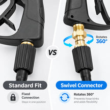 Better Detailing M22 14mm Swivel Connector compared with a standard fit: fitted between the pressure washer gun and the hose nut, the brass swivel rotates 360 degrees to stop the hose kinking