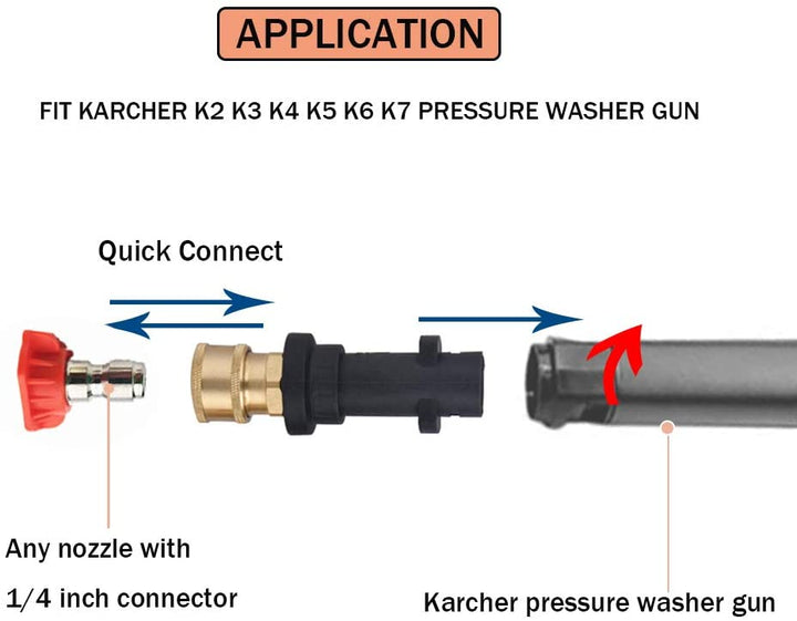 KARTCHER 1/4" QUICK RELEASE UPGRADE / CONVERSION FITTING